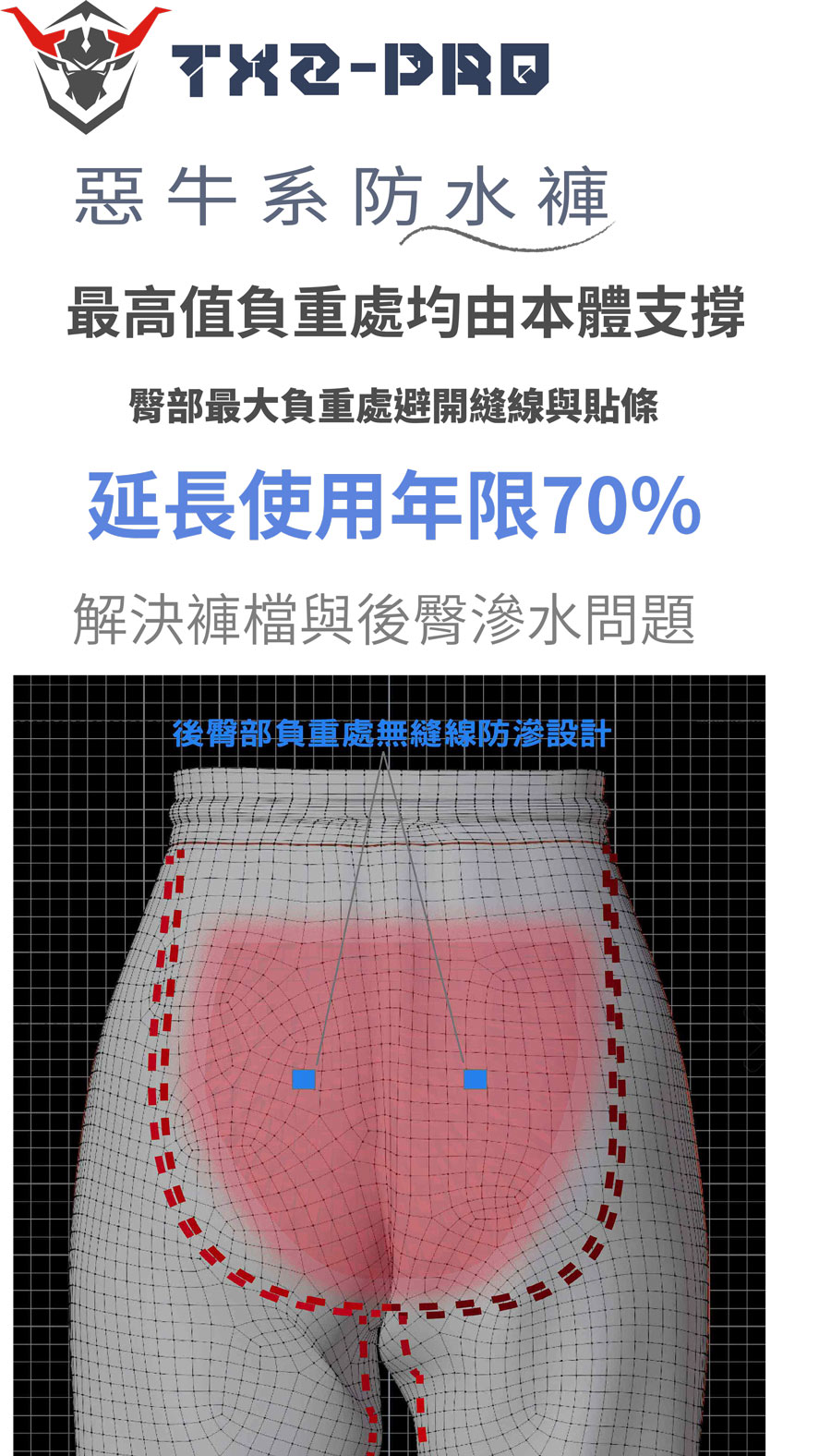 防水透氣外套/TXR3-LITE進氣降溫型騎士防水透濕機能套