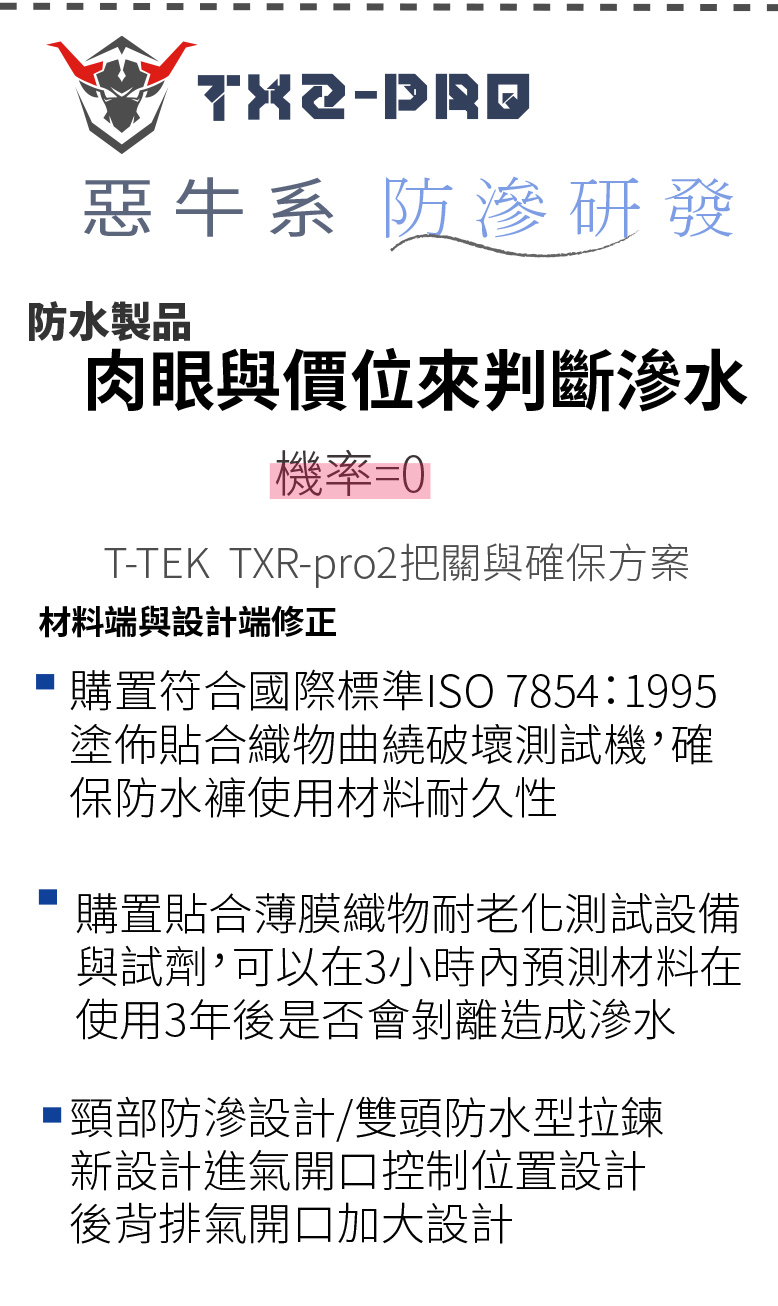 2022惡牛TXR-PRO2虎斑迷彩防水外套